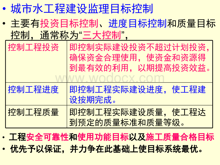 第5章 城市水工程建设监理目标控制20.ppt_第3页