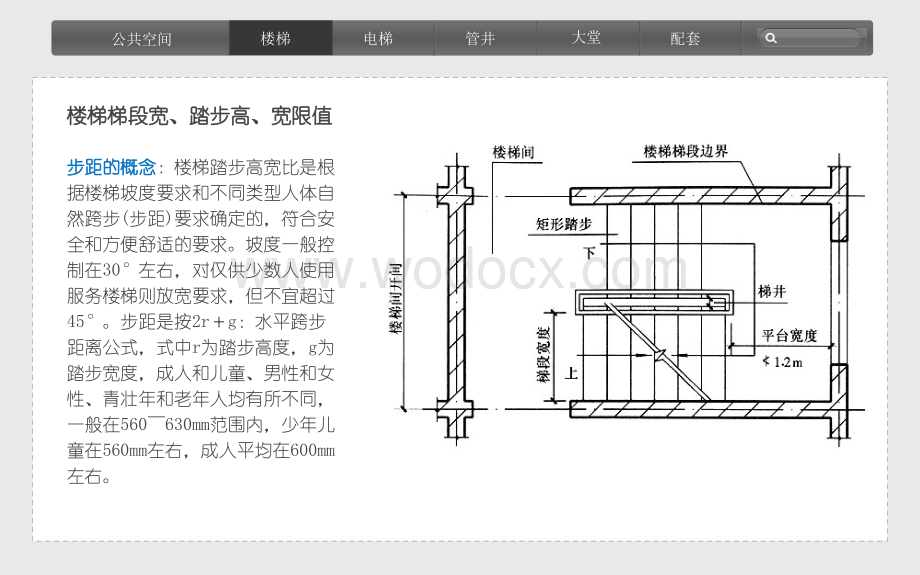 住宅建筑设计技术措施.pptx_第3页