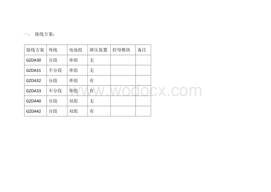 直流系统参考资料.docx_第2页