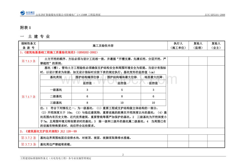 强制性条文执行与管理办法(监理).doc_第3页