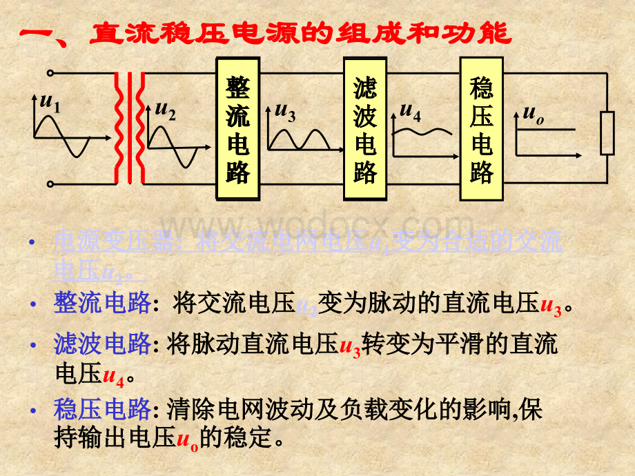 直流稳压电源6577557540.ppt_第3页