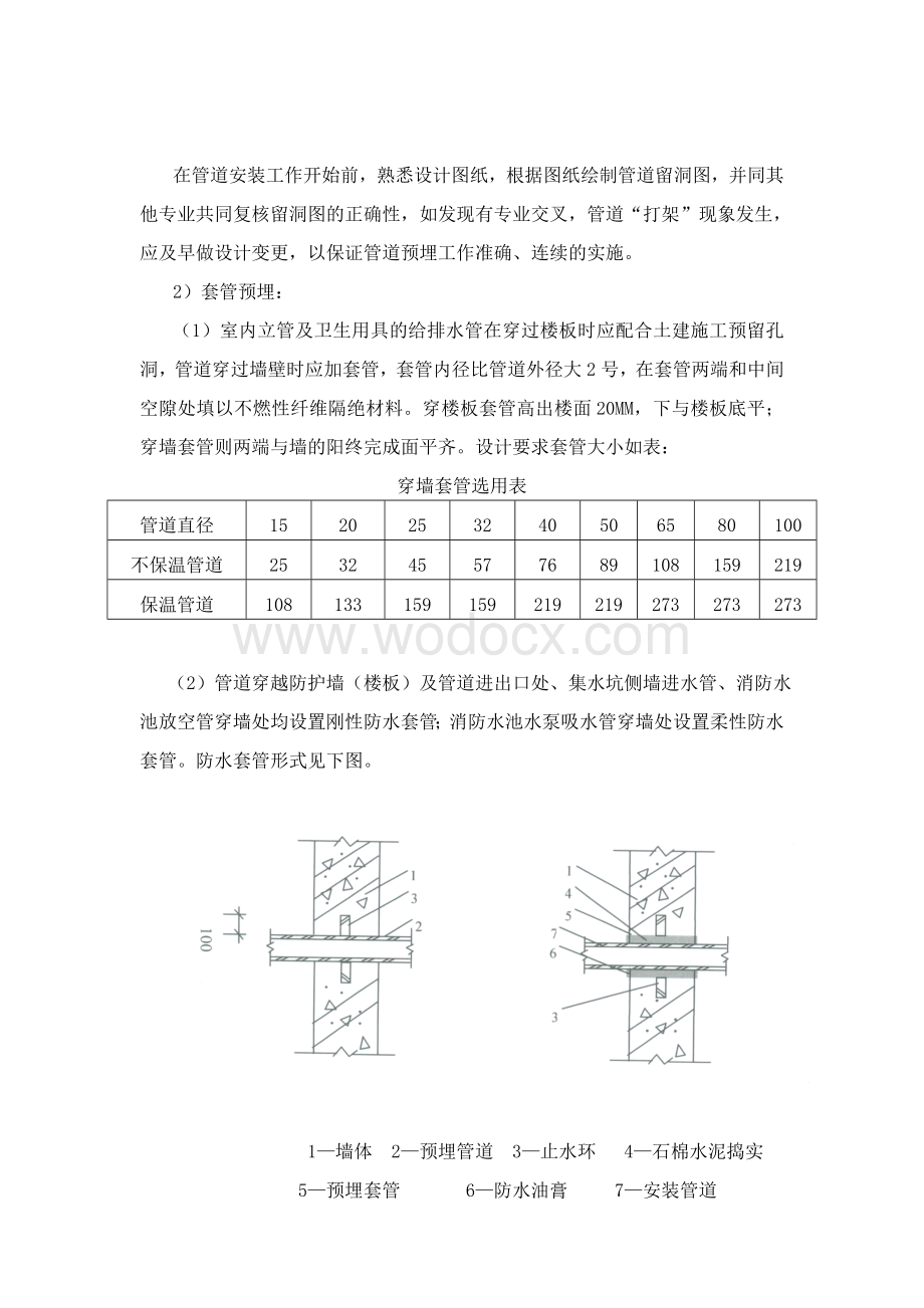 培副水施工方案.doc_第3页