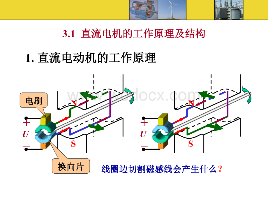 第三章 直流电机.ppt_第2页