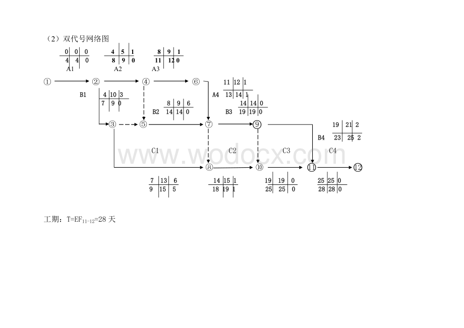 郑州大学施工组织设计.doc_第3页