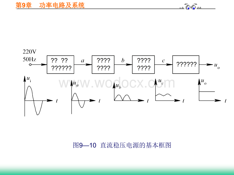 流器和直流稳压电源.ppt_第3页