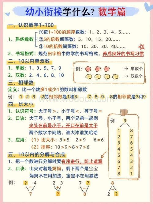 幼小衔接数学篇.pdf