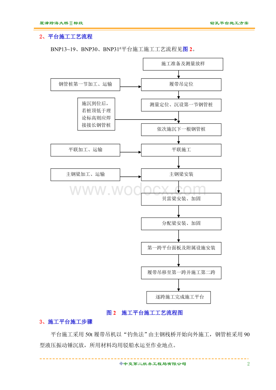 某某跨海大桥钻孔平台施工方案.doc_第2页