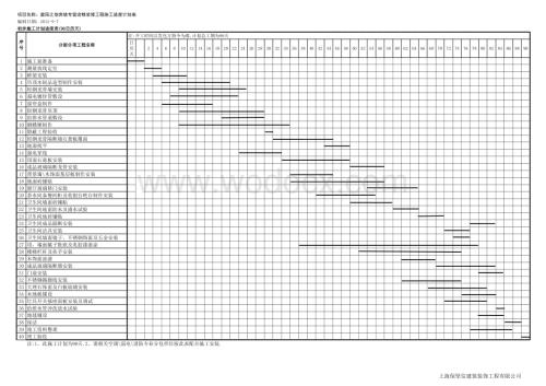 施工进度计划表.xls