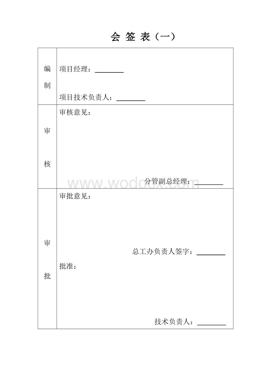 东方广高支模施工方案.doc_第2页