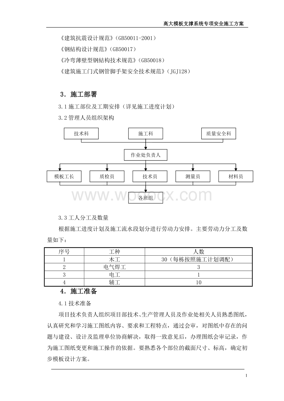 模板及其支撑系统安全专项施工方案.doc_第2页