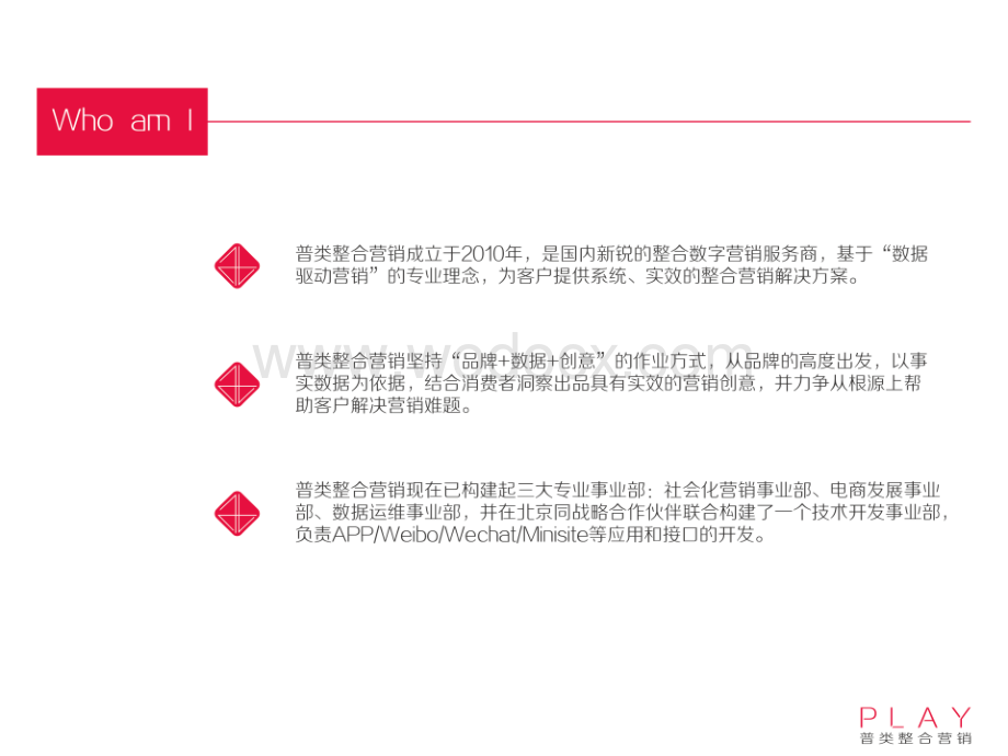 普类整合营销-房地产行业及案例展示.pptx_第3页