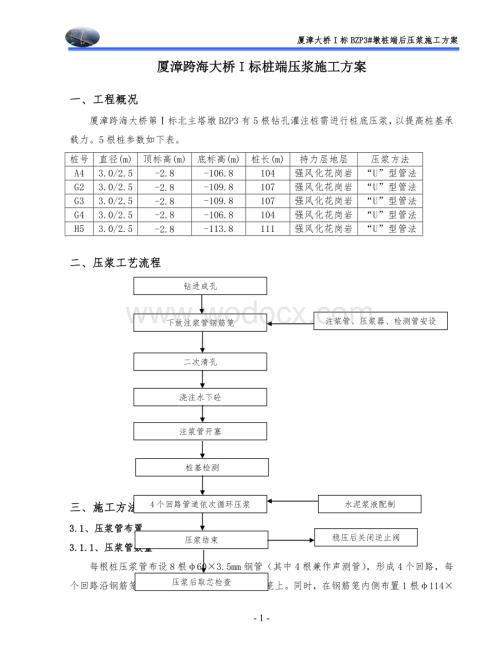 厦漳跨海大桥主塔钻孔桩基础桩底压浆施工方案.doc