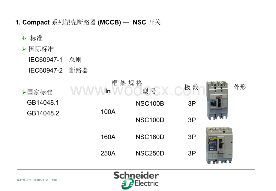 施耐德--PCP低压电器.ppt_第2页