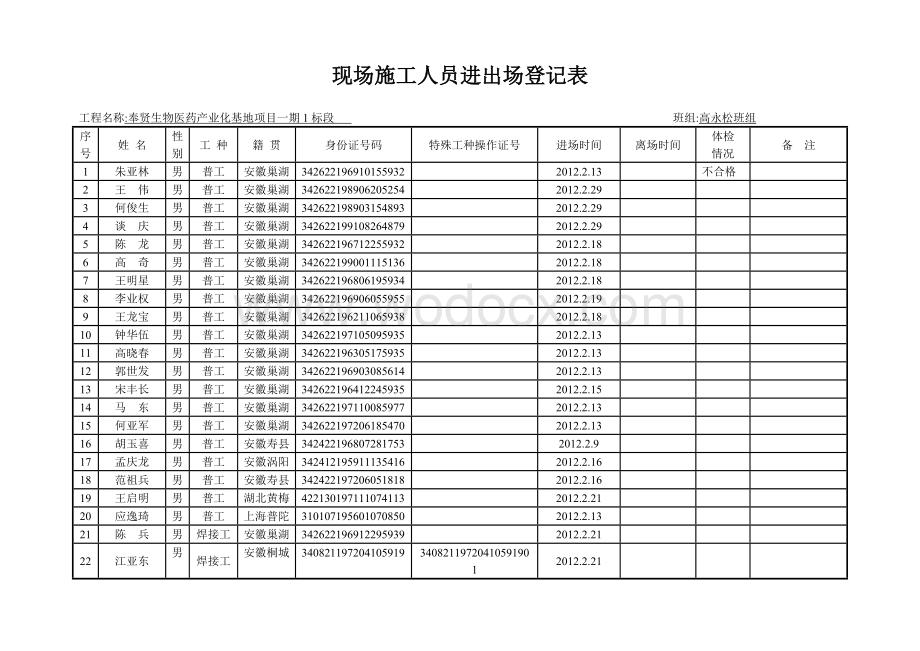 现场施工人员进出场登记表.doc_第3页