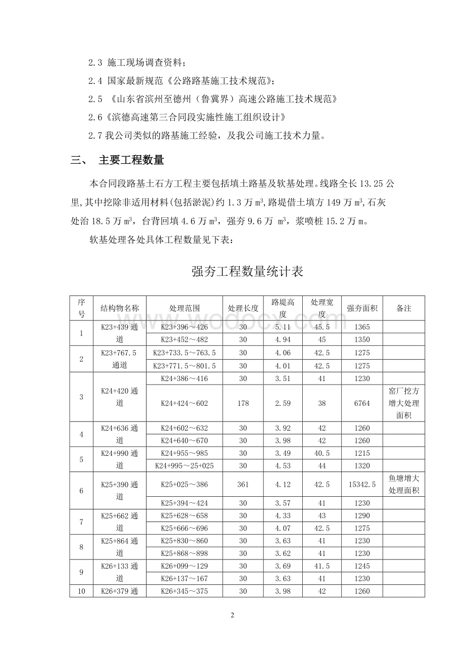 土方填筑分部工程施工组织设计.doc_第2页