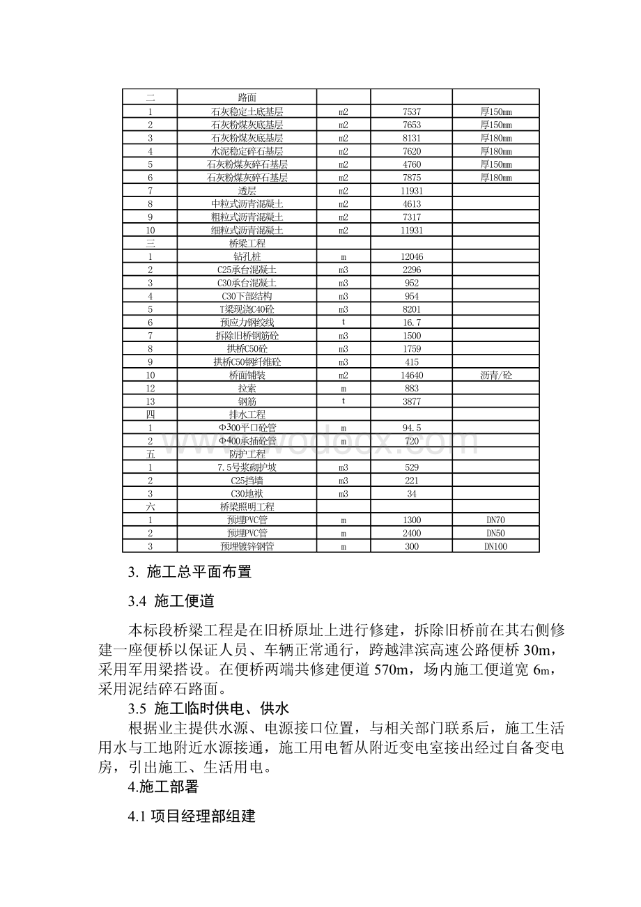 天津中心庄路跨津滨高速公路施工组织设计.doc_第2页