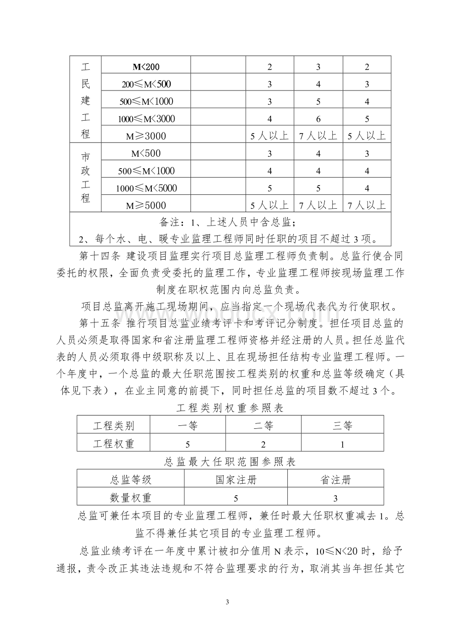 张家港市建设工程监理管理暂行办法.doc_第3页