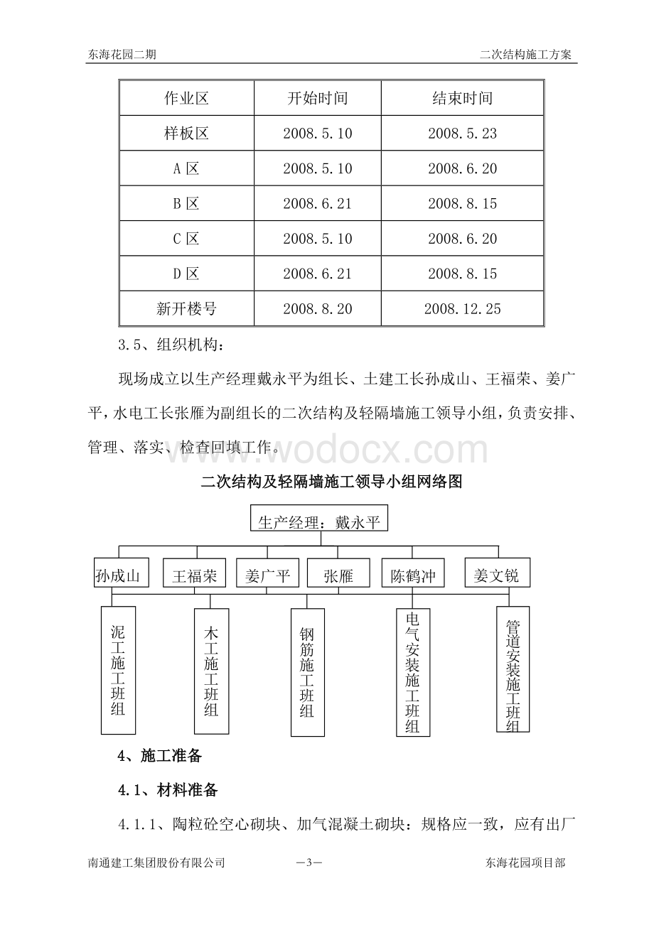 东海花园二期二次结构施工方案.doc_第3页