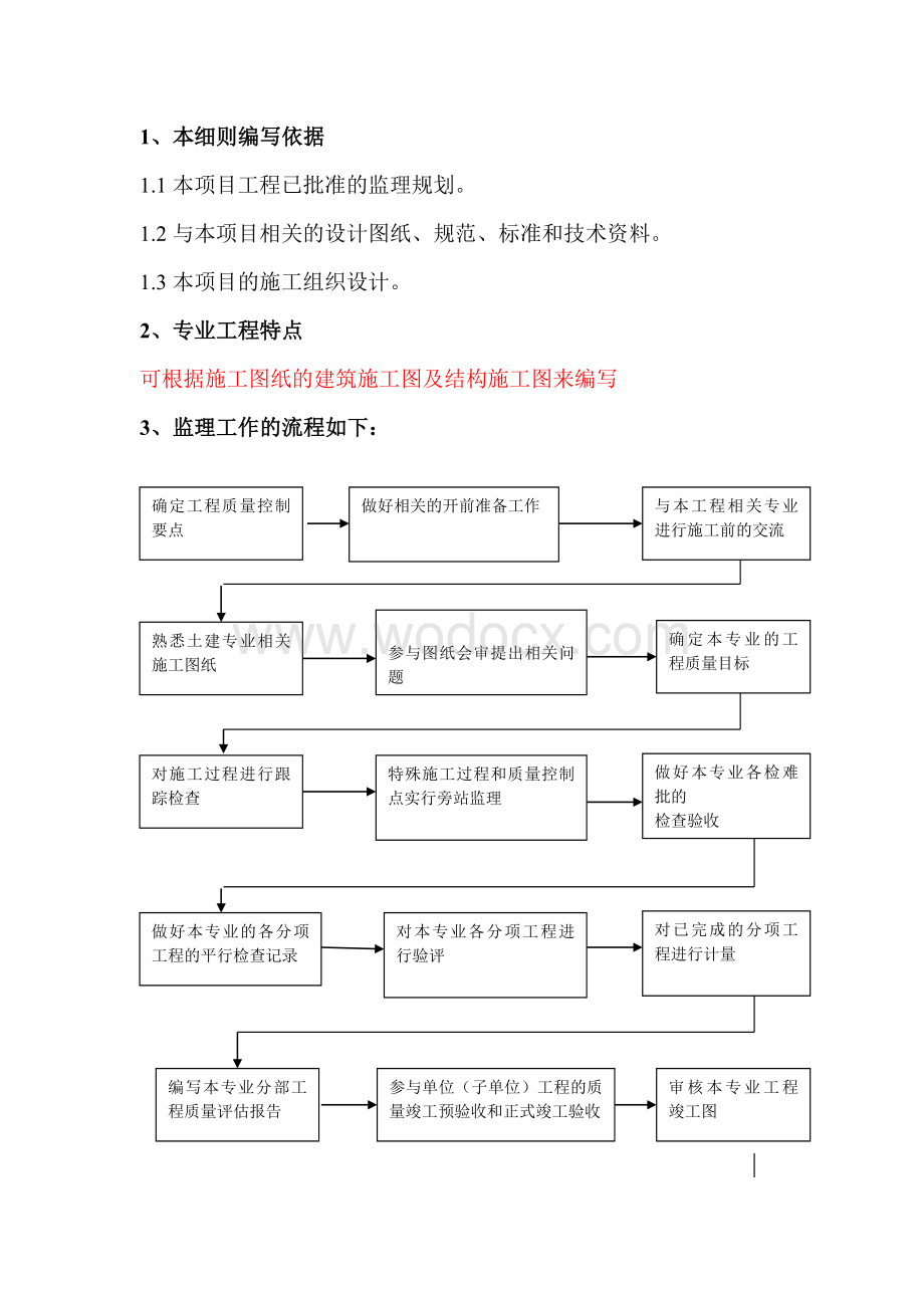 房屋建筑工程监理细则——土建篇.doc_第3页