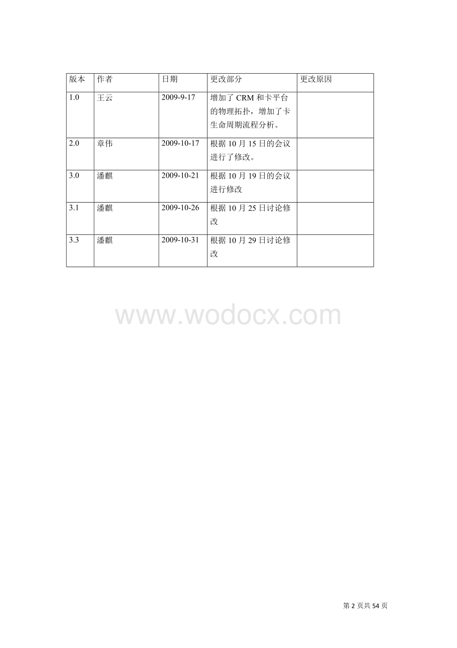 电话卡生命周期管理项目建设方案书.doc_第2页