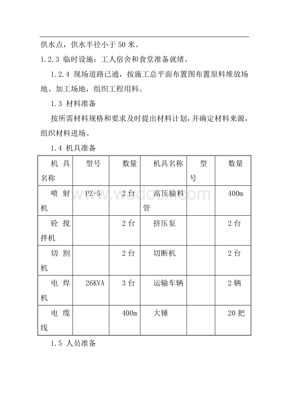 护壁的组织技术措施及喷锚护壁和护壁桩护壁的施工方案.doc_第2页