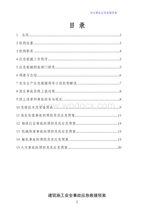 建筑施工安全事故应急救援预案.doc