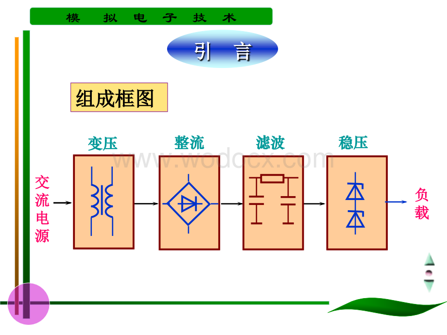 第九章集成直流稳压电源.ppt_第3页