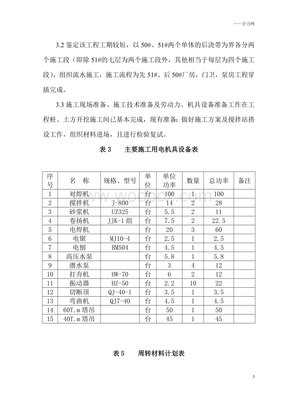 通用厂房工程施工组织设计.doc_第3页