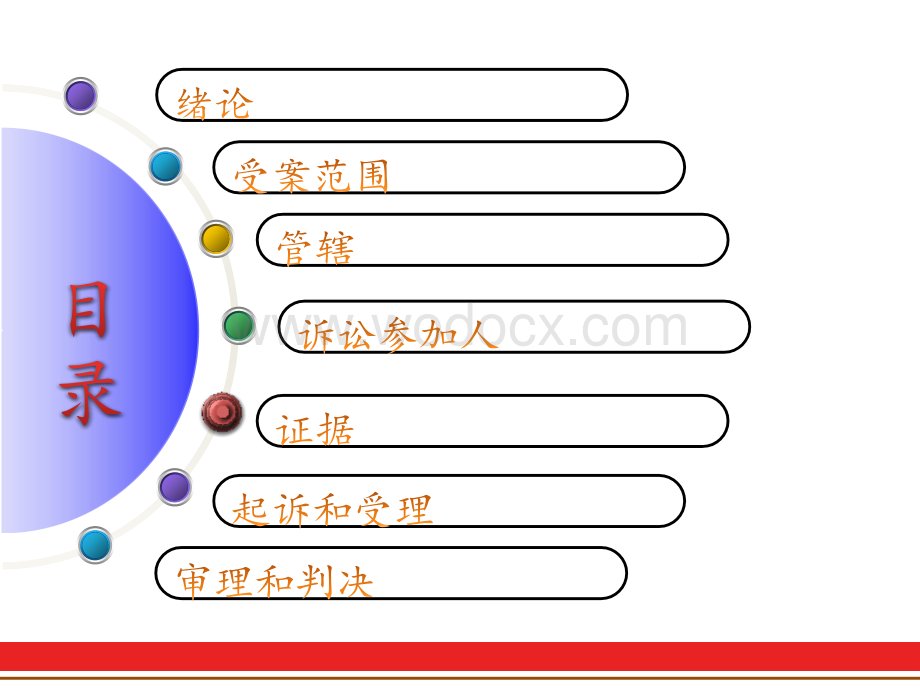 新行政诉讼法课件.pptx_第2页