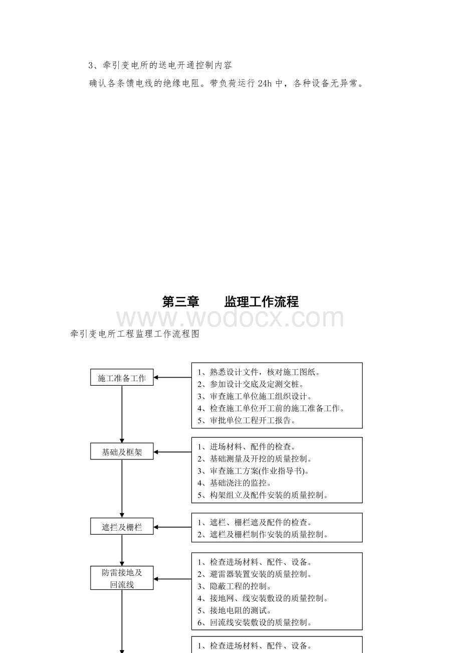 高速铁路电力牵引供电系统监理细则.doc_第3页