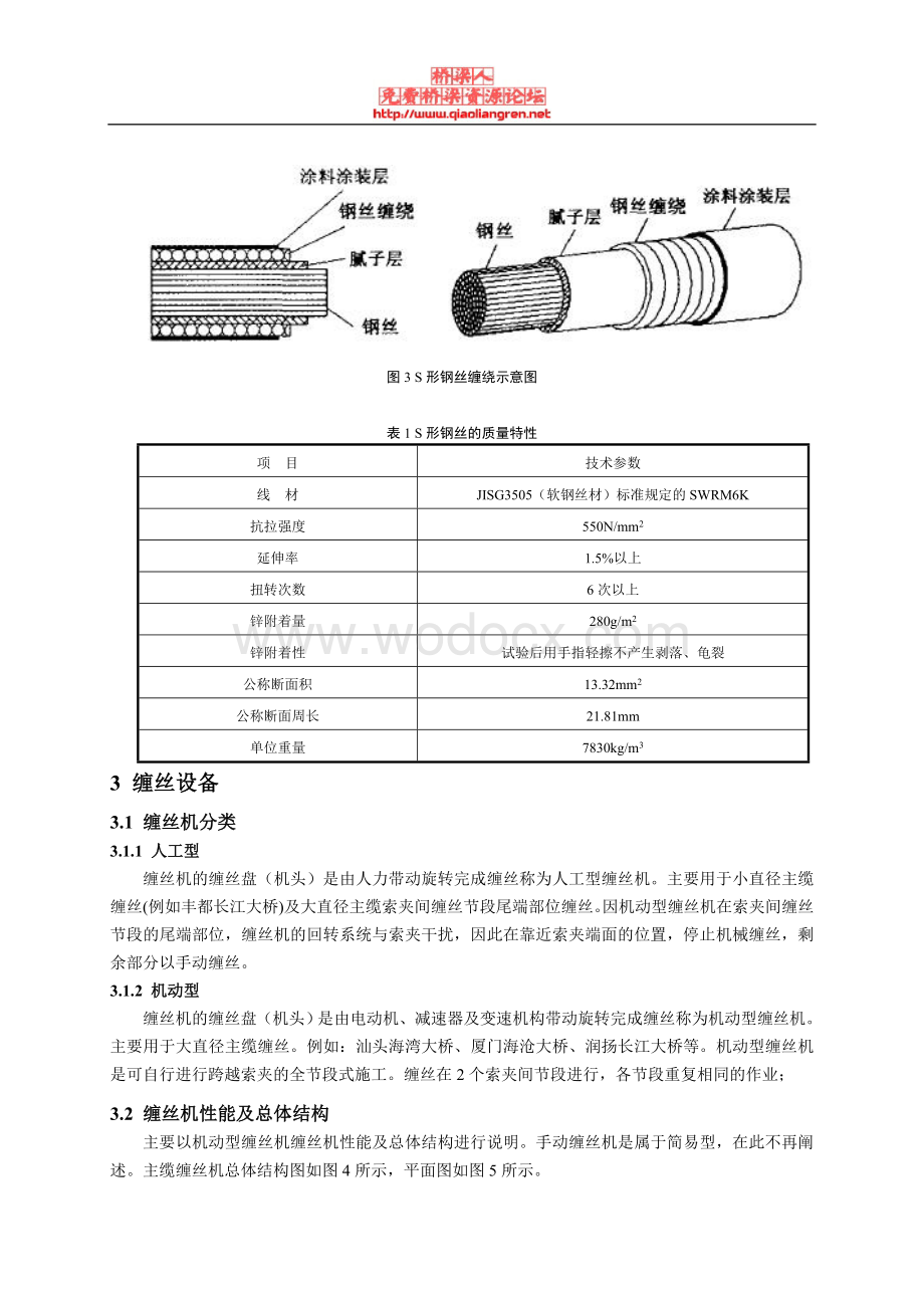 主缆缠丝施工方案.doc_第2页