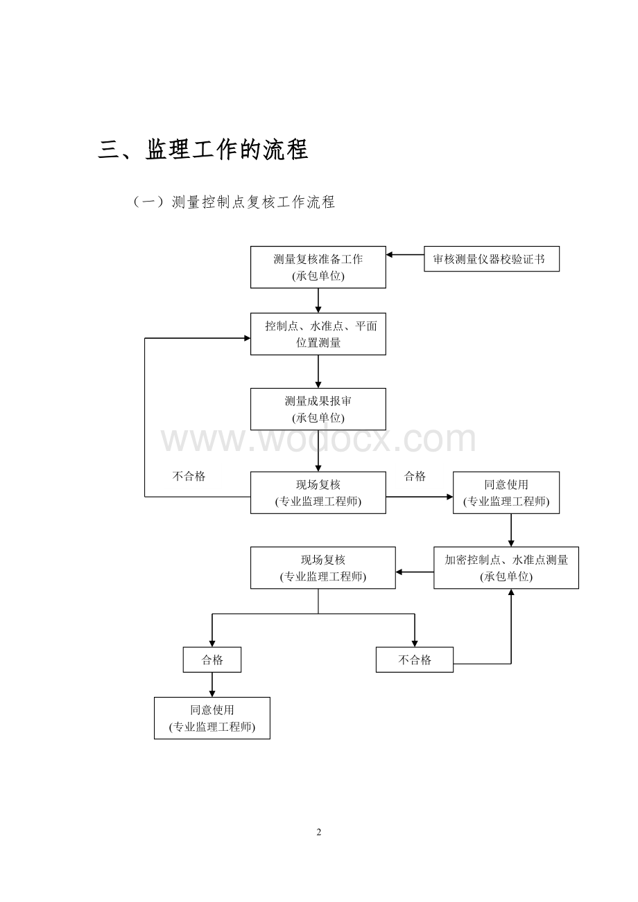 涵洞工程监理实施细则.doc_第3页