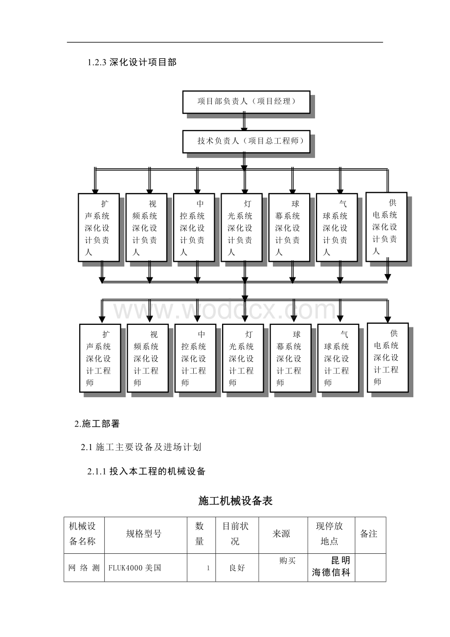 扩声系统施工组织设计.docx_第3页