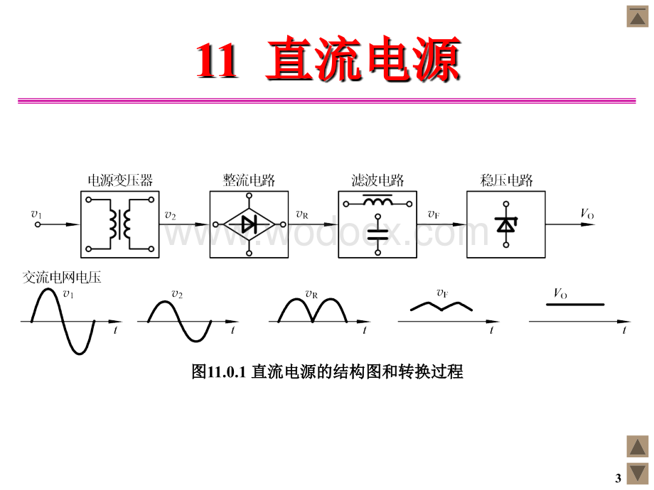 第11章 直流电源.ppt_第3页