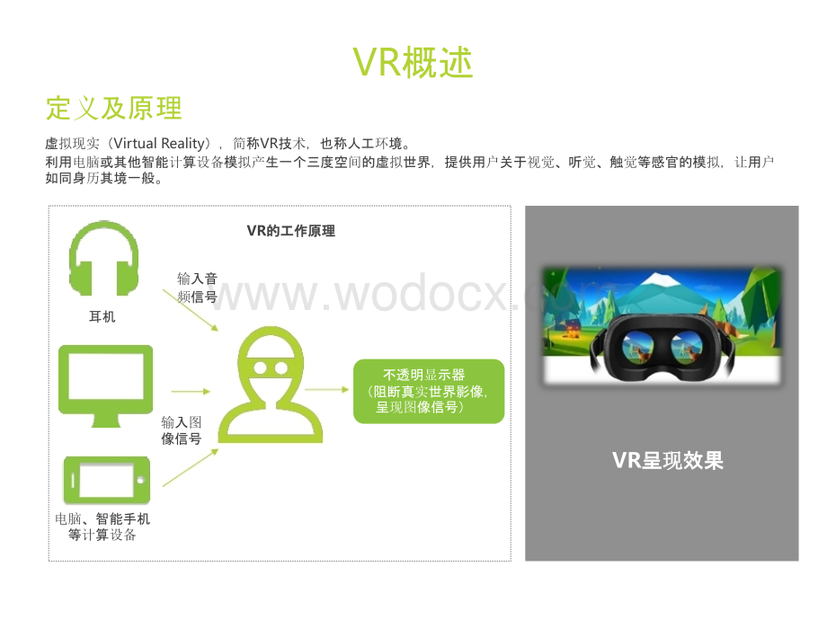 VR虚拟现实行业研究报告完整分享.pptx_第2页