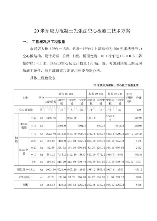 永兴店大桥20米先张法空心板施工方案(钢绞线).doc