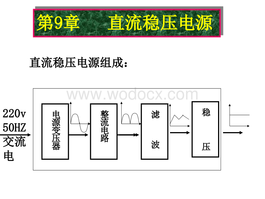 第9章直流稳压电源.ppt_第1页