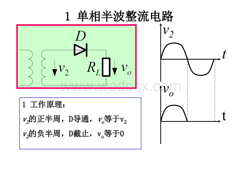 第9章直流稳压电源.ppt_第3页