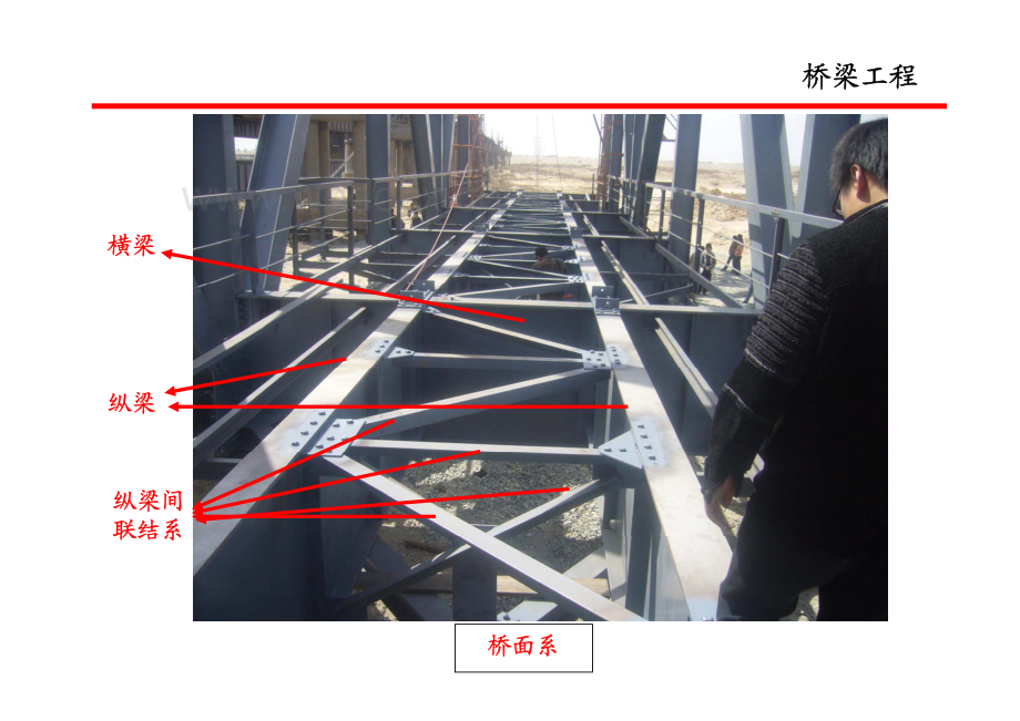 讲义总结下承式简支钢桁架桥施工设计总体解析简支钢桁梁3.pdf_第3页