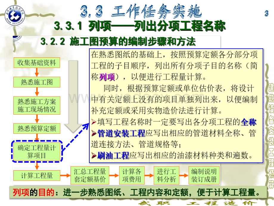 武汉建筑设备安装工程预算.pptx_第3页