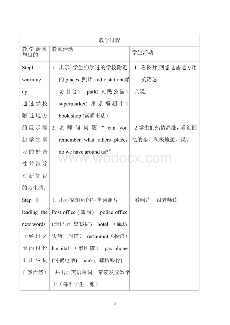 人教版 七年级下册unit8 教学设计 配套.doc_第2页