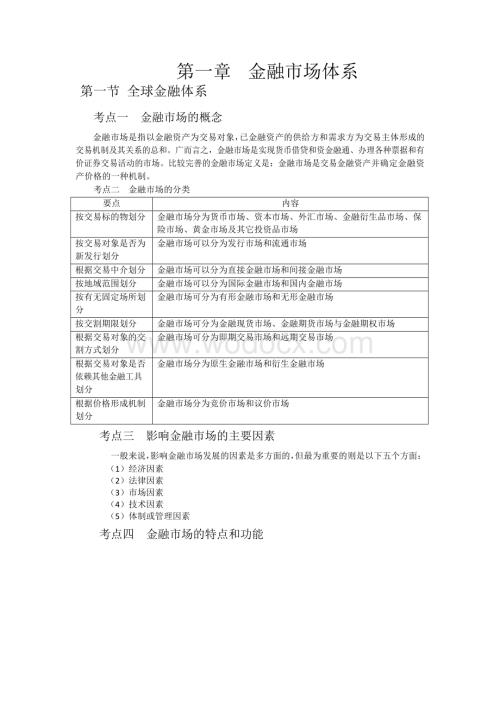 金融市场基础知识知识点总结.docx