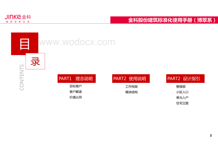 建筑标准化使用手册博翠系）.pdf_第3页