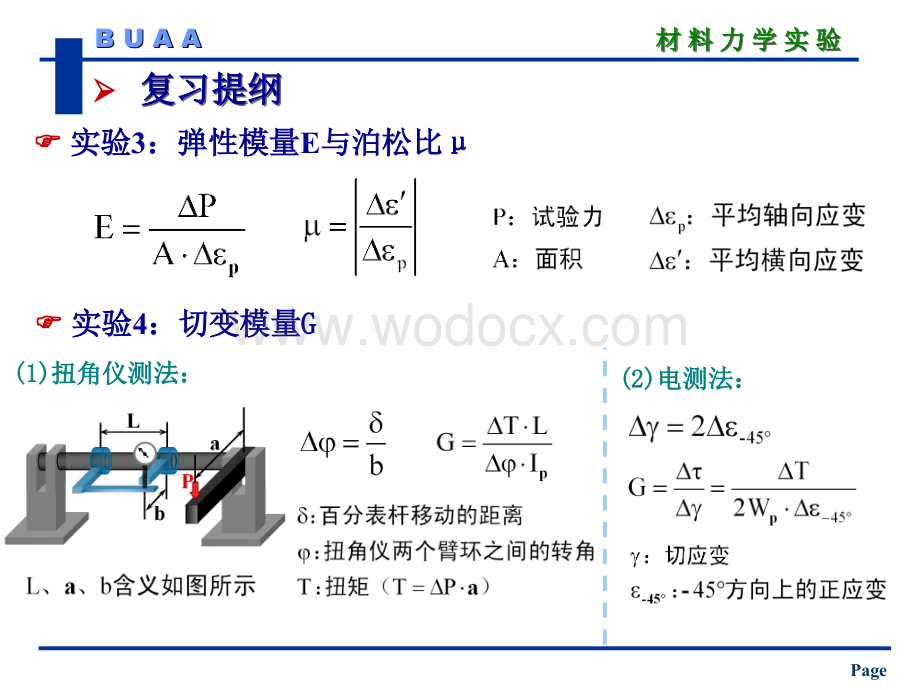 北航材料力学实验考试题库.ppt_第2页