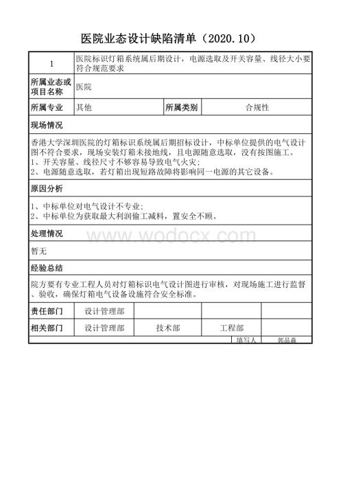 中建三局医院业态设计缺陷清单.pdf