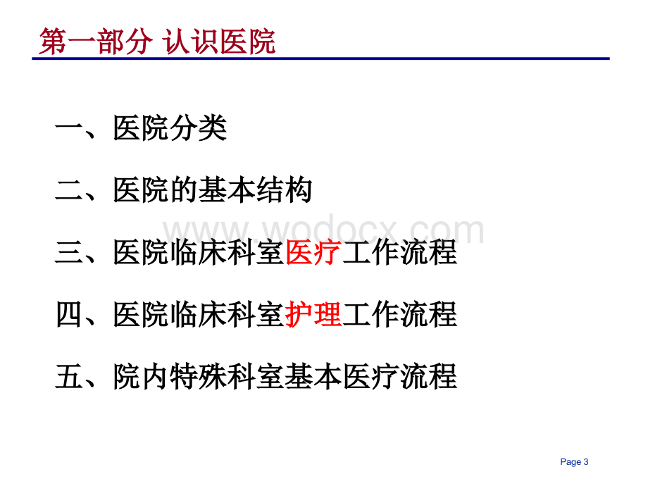 医院临床销售维护流程与技巧1-23.ppt_第3页