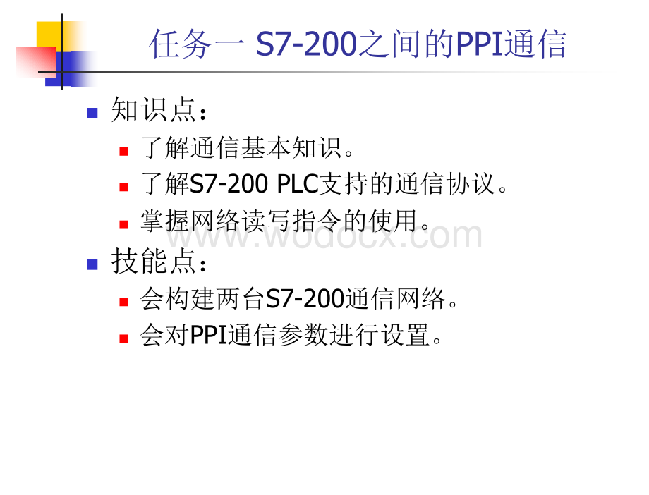 PLC应用技术项目化教程（S7-200）作者李海波项目五PLC通信指令应用.PPT_第2页