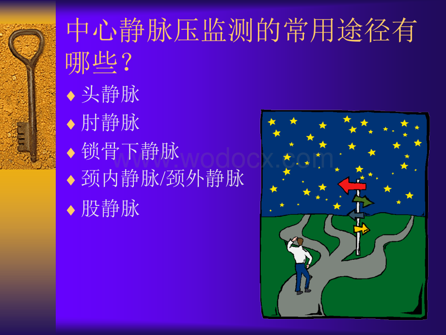 中心静脉压监测的临床应用.ppt_第3页