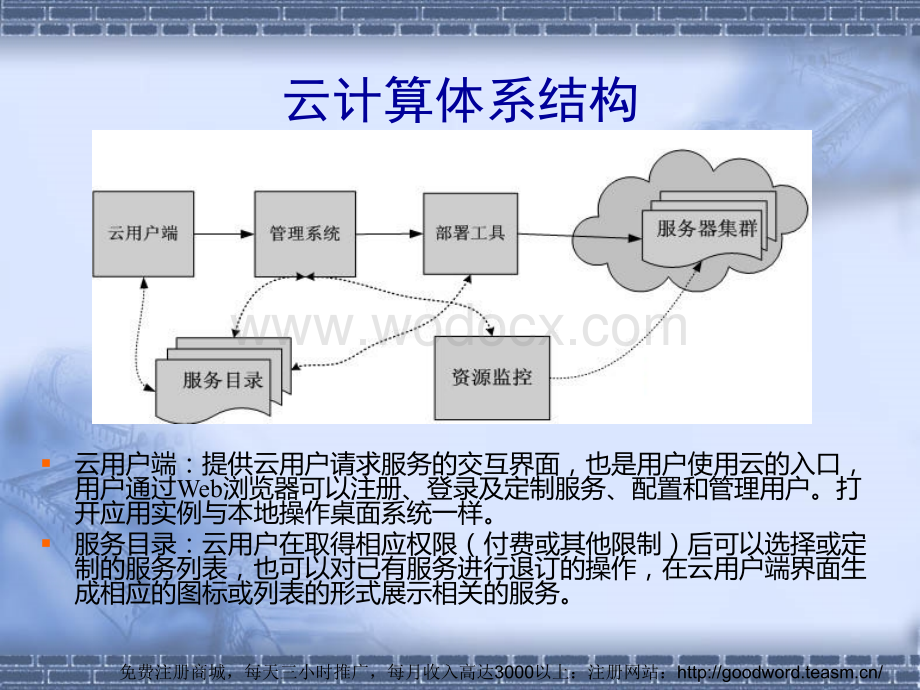 云计算技术和体系结构调研.ppt_第3页