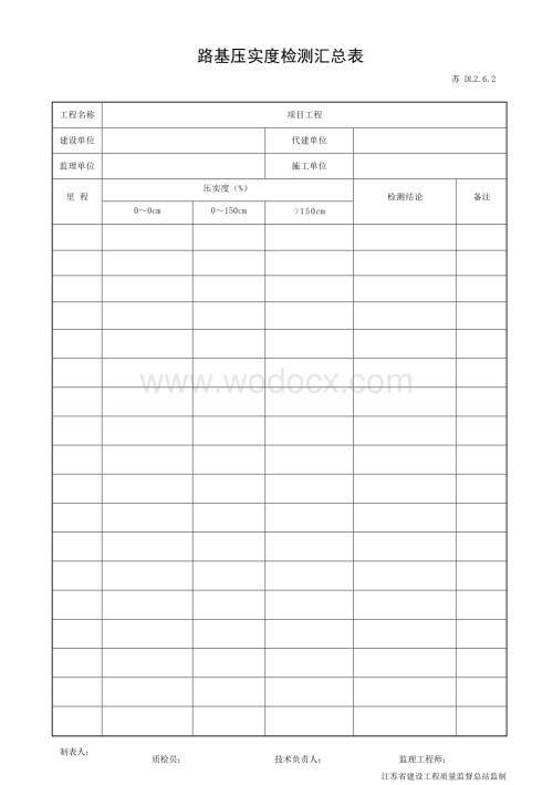 江苏市政道路施工试验报告资料.docx